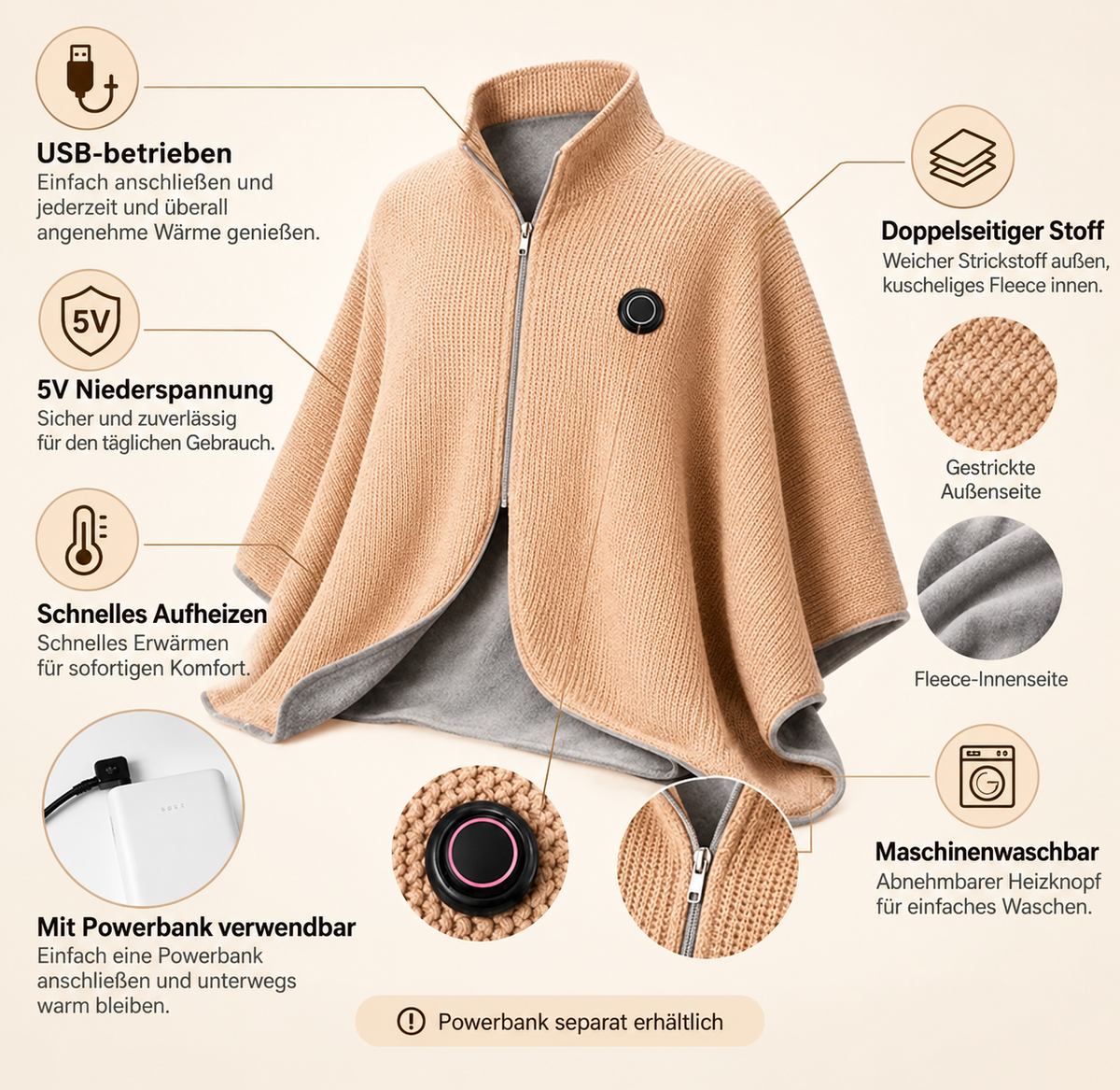 Beheizbarer Poncho – Betrieb über USB mit Powerbank